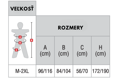cofra-velkostna-tabulka-3-lesnyobuvnik